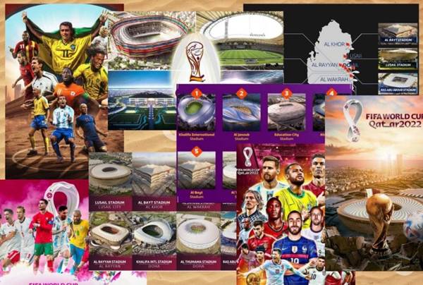 Chi phí đầu tư World Cup Chi phí đầu tư World Cup