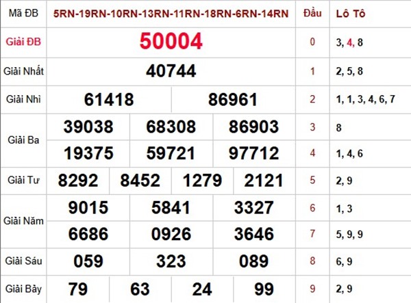 Dự đoán miền Bắc ngày 26/11/2025 tham khảo XSMB