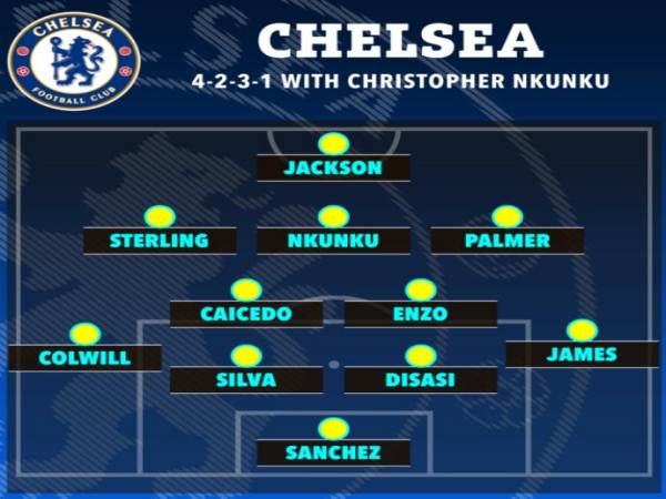 Số liệu về đội hình dự kiến Sunderland gặp Chelsea hôm nay