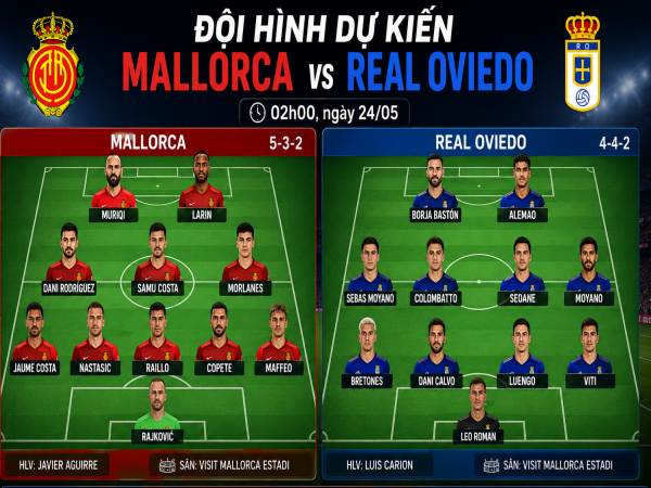 Số liệu về đội hình dự kiến Mallorca gặp Real Oviedo hôm nay